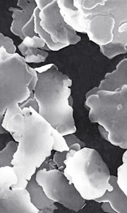 Ball-milling Flake Aluminum Powder