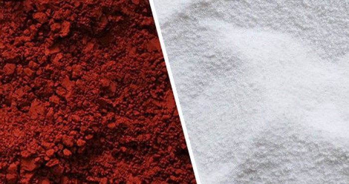 Inorganic Pigments Division