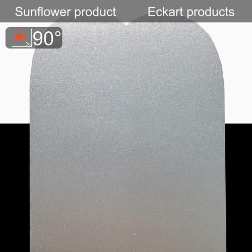 Comparison of aluminum pigment product models.(图2)