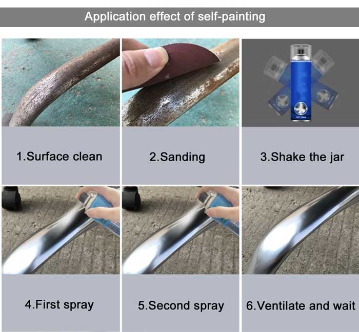 Application of aluminum pigments in self-spraying paint(图1)