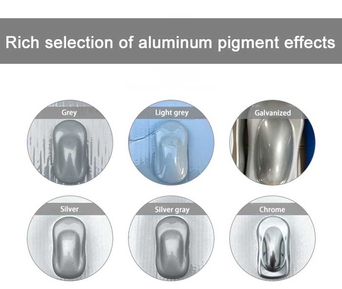 Application of aluminum pigments in self-spraying paint(图2)